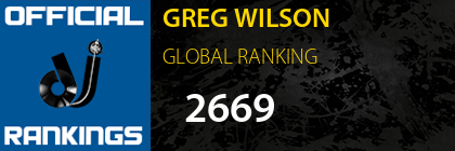 GREG WILSON GLOBAL RANKING