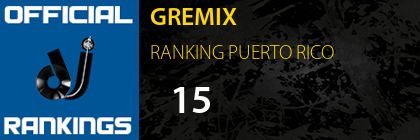 GREMIX RANKING PUERTO RICO