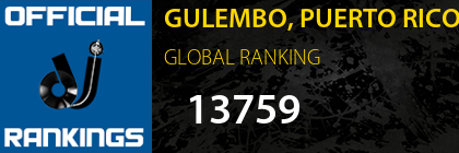GULEMBO, PUERTO RICO GLOBAL RANKING