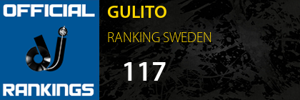 GULITO RANKING SWEDEN