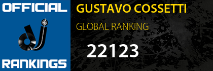 GUSTAVO COSSETTI GLOBAL RANKING