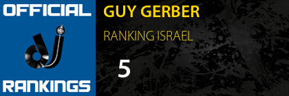 GUY GERBER RANKING ISRAEL