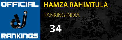 HAMZA RAHIMTULA RANKING INDIA
