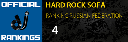 HARD ROCK SOFA RANKING RUSSIAN FEDERATION