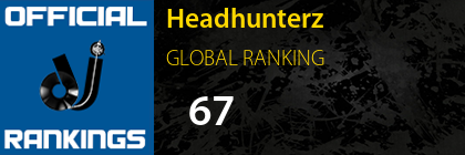 Headhunterz GLOBAL RANKING