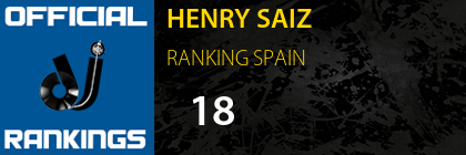 HENRY SAIZ RANKING SPAIN