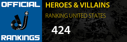 HEROES & VILLAINS RANKING UNITED STATES