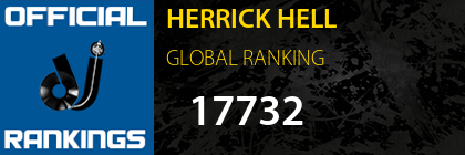 HERRICK HELL GLOBAL RANKING