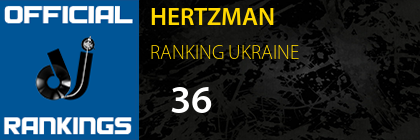 HERTZMAN RANKING UKRAINE
