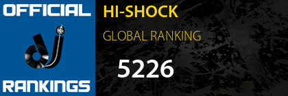 HI-SHOCK GLOBAL RANKING