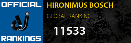 HIRONIMUS BOSCH GLOBAL RANKING
