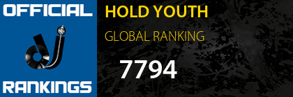 HOLD YOUTH GLOBAL RANKING