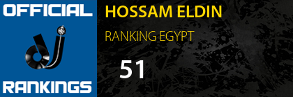 HOSSAM ELDIN RANKING EGYPT