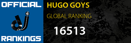HUGO GOYS GLOBAL RANKING