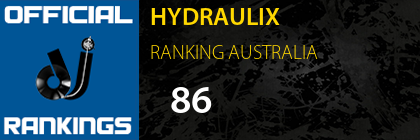 HYDRAULIX RANKING AUSTRALIA
