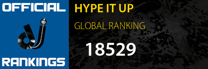 HYPE IT UP GLOBAL RANKING