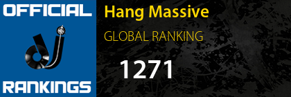 Hang Massive GLOBAL RANKING