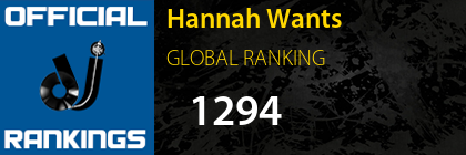 Hannah Wants GLOBAL RANKING