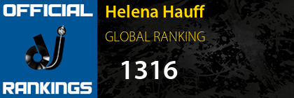 Helena Hauff GLOBAL RANKING