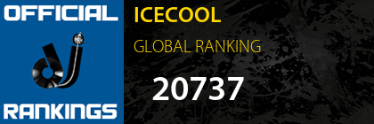 ICECOOL GLOBAL RANKING