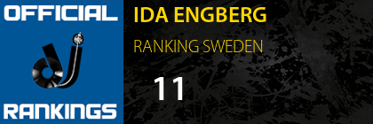 IDA ENGBERG RANKING SWEDEN