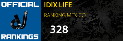 IDIX LIFE RANKING MEXICO