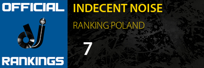 INDECENT NOISE RANKING POLAND