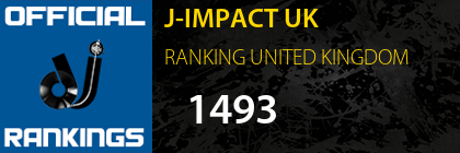 J-IMPACT UK RANKING UNITED KINGDOM