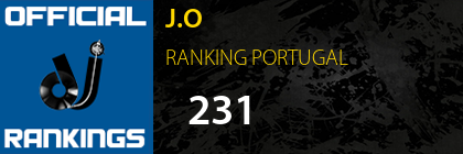 J.O RANKING PORTUGAL
