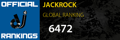 JACKROCK GLOBAL RANKING