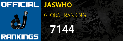 JASWHO GLOBAL RANKING