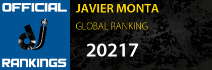 JAVIER MONTA GLOBAL RANKING