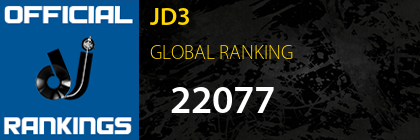 JD3 GLOBAL RANKING