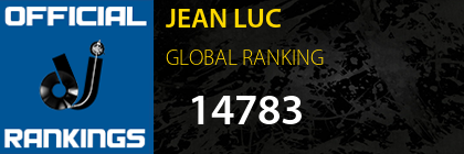JEAN LUC GLOBAL RANKING