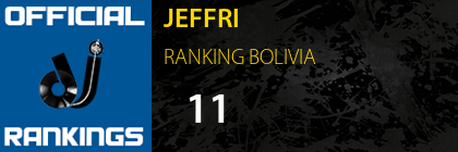 JEFFRI RANKING BOLIVIA