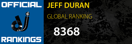 JEFF DURAN GLOBAL RANKING