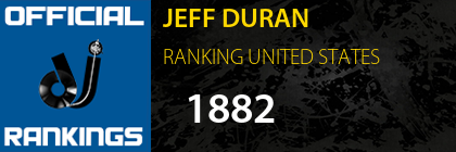 JEFF DURAN RANKING UNITED STATES