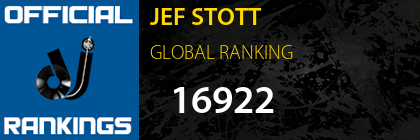 JEF STOTT GLOBAL RANKING