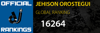 JEHISON OROSTEGUI GLOBAL RANKING