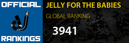 JELLY FOR THE BABIES GLOBAL RANKING