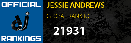 JESSIE ANDREWS GLOBAL RANKING