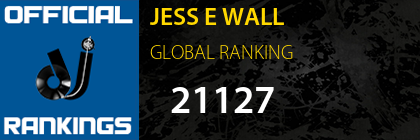 JESS E WALL GLOBAL RANKING