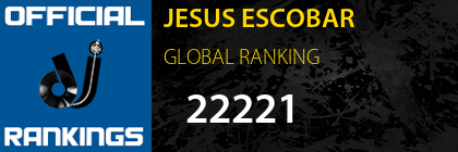 JESUS ESCOBAR GLOBAL RANKING