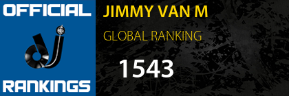 JIMMY VAN M GLOBAL RANKING