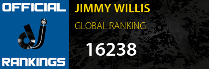 JIMMY WILLIS GLOBAL RANKING