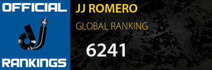 JJ ROMERO GLOBAL RANKING