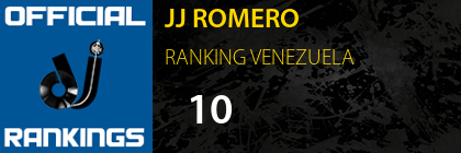 JJ ROMERO RANKING VENEZUELA