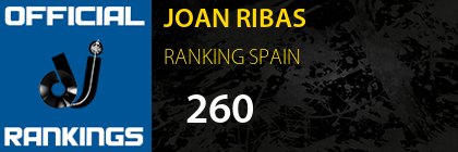 JOAN RIBAS RANKING SPAIN