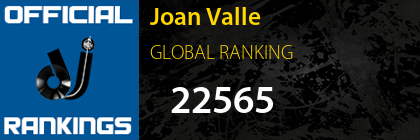 Joan Valle GLOBAL RANKING
