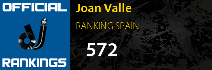 Joan Valle RANKING SPAIN
